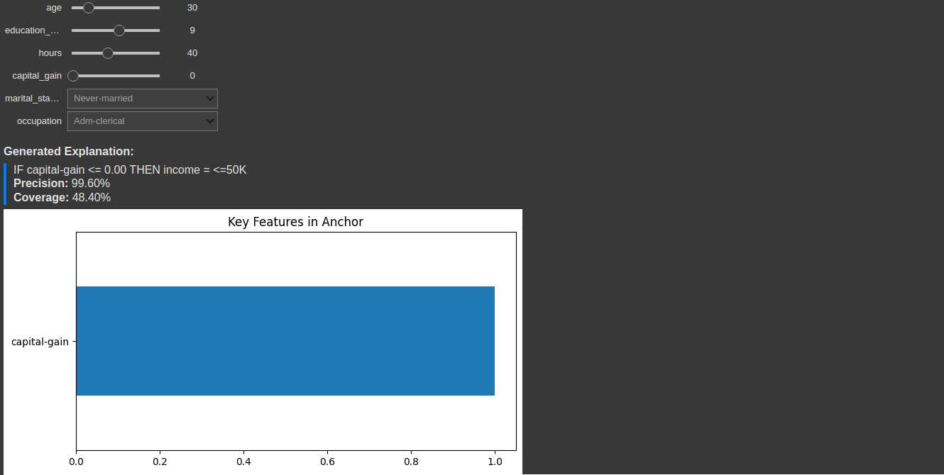 Interactive Anchor Tool