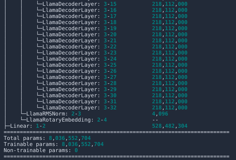 YandexGPT-5-Lite-8B-instruct