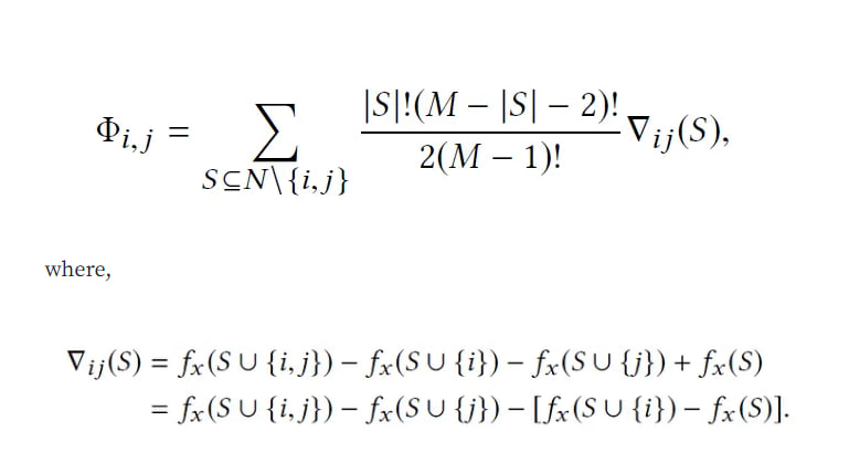 SHAP Equation