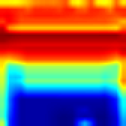 Breakout Explanation