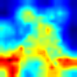 Enduro Explanation Fullgrad